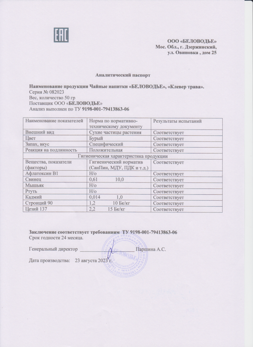 Паспорт №082023